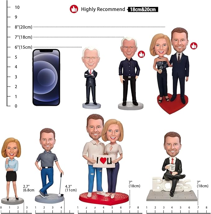 Custom Bobblehead, Full Body Customization Based on Pictures